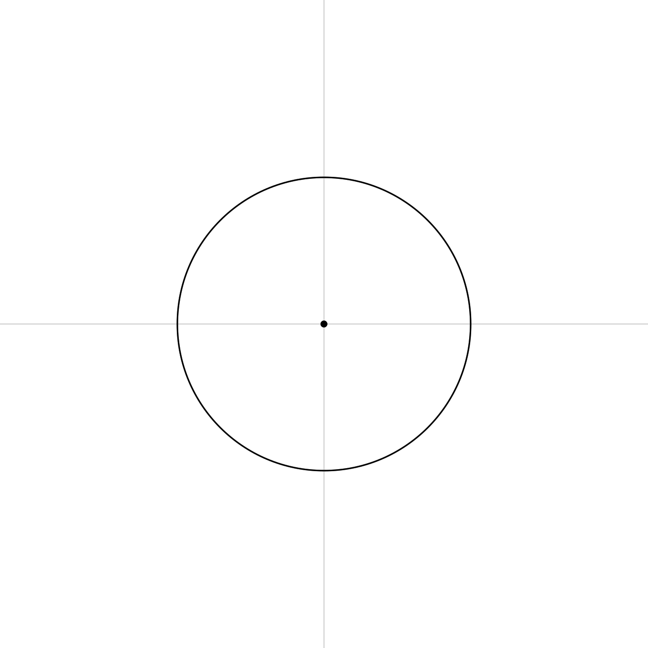 A circle drawn on a vertical and horizontal guide template