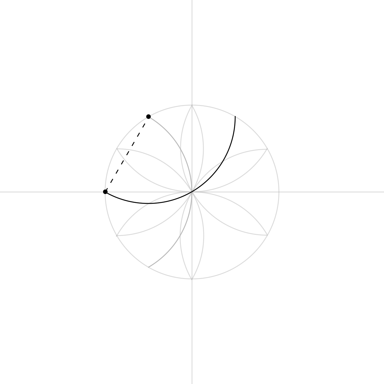 A second large arc added to the mini mandala