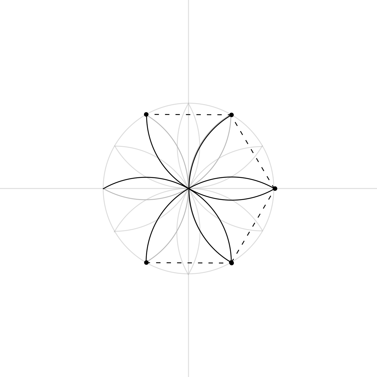 More large arcs added around the mini mandala