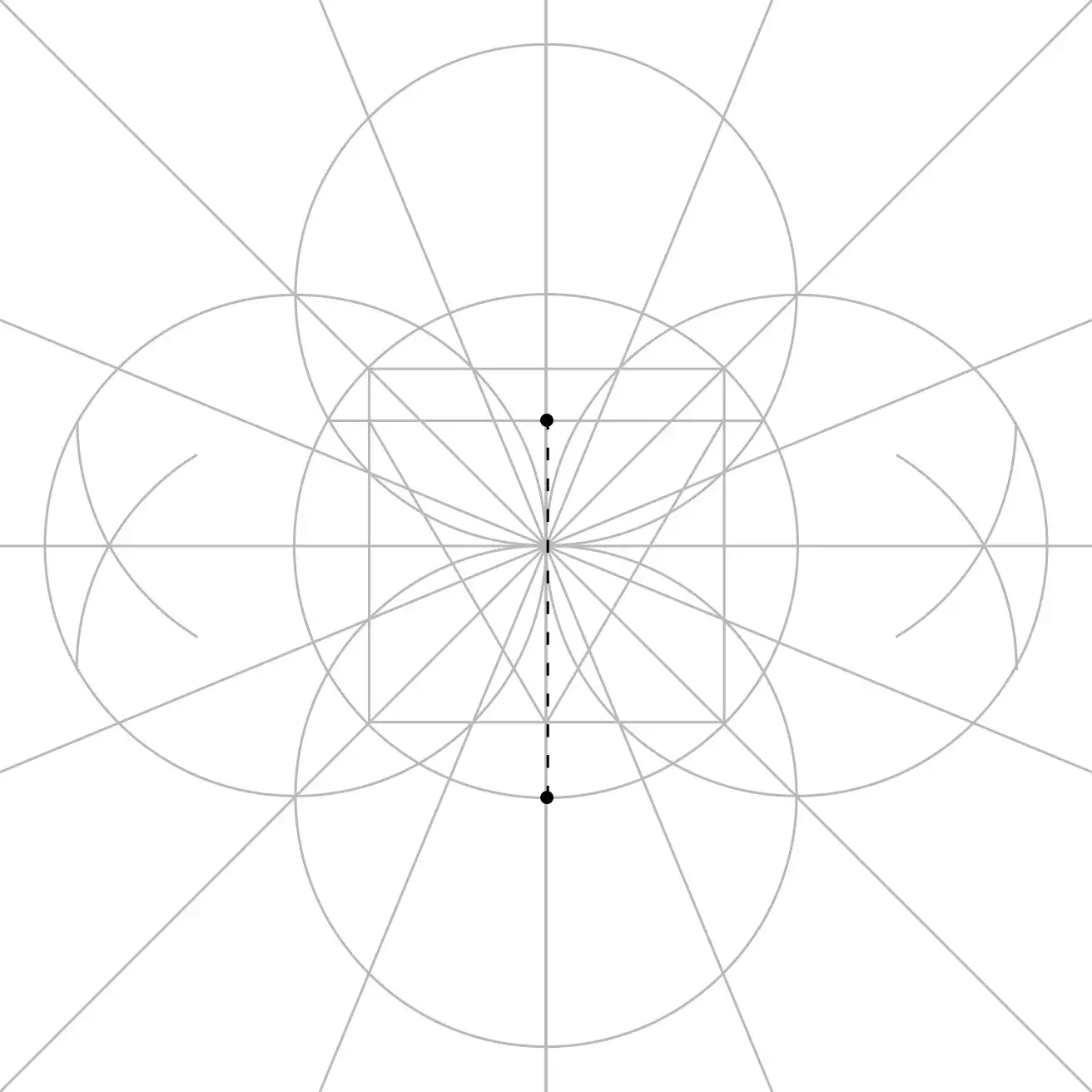 Compass size set for the next circle