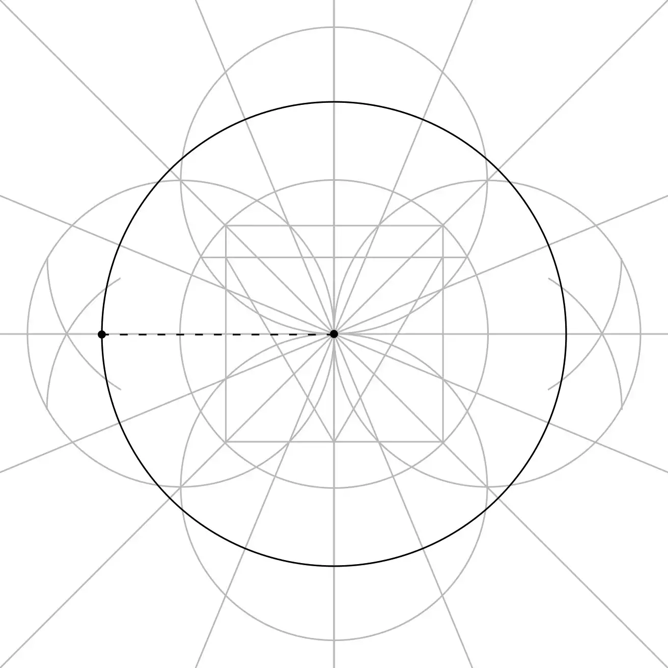 An inner circle added to the Root Chakra construction