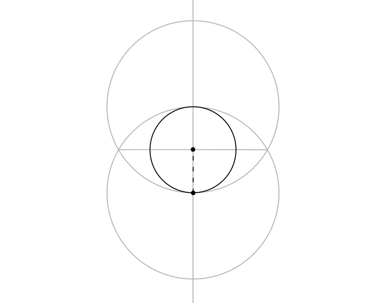 An iris circle drawn inside the Vesica Piscis
