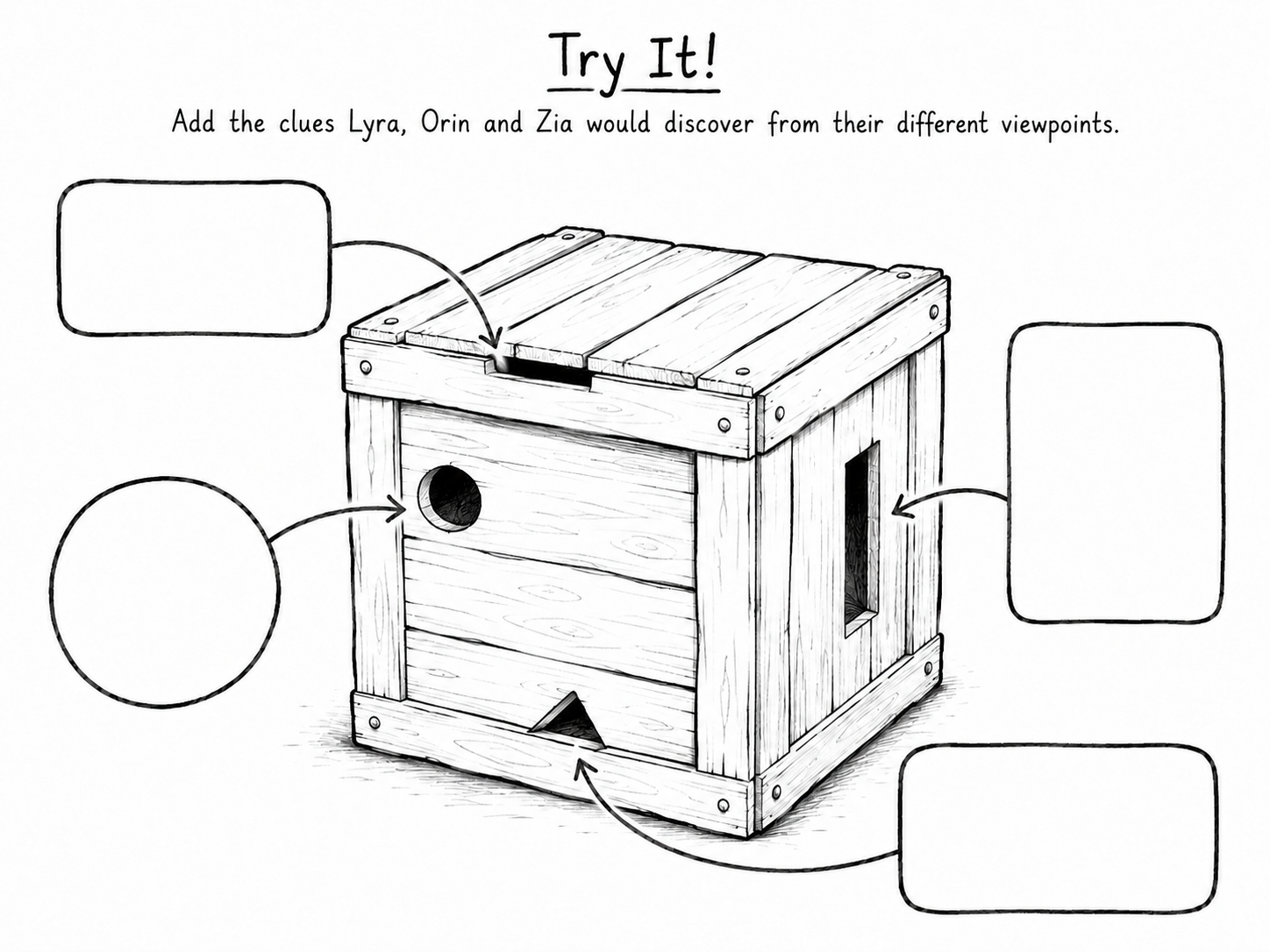 Template for showing what different people notice around a mystery crate