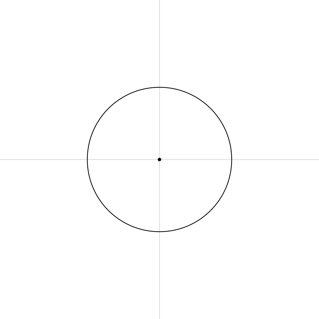 The Mini Mandala beginning with its centre circle