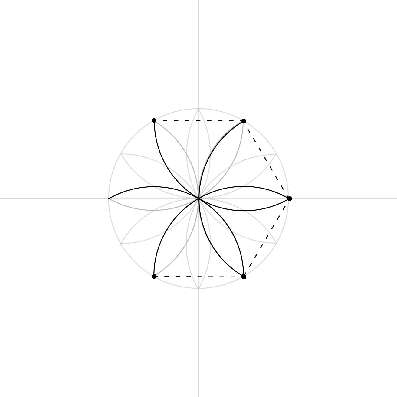 A second set of petals growing around the Mini Mandala