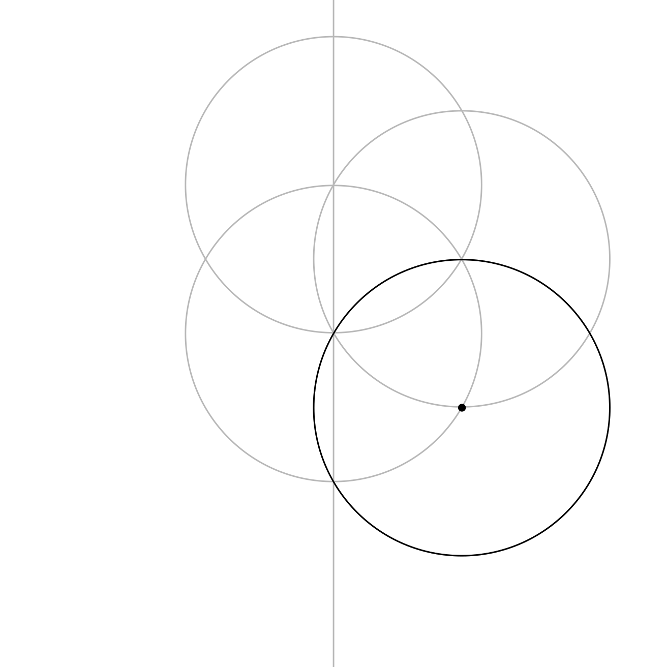 The next circle added around the first circle