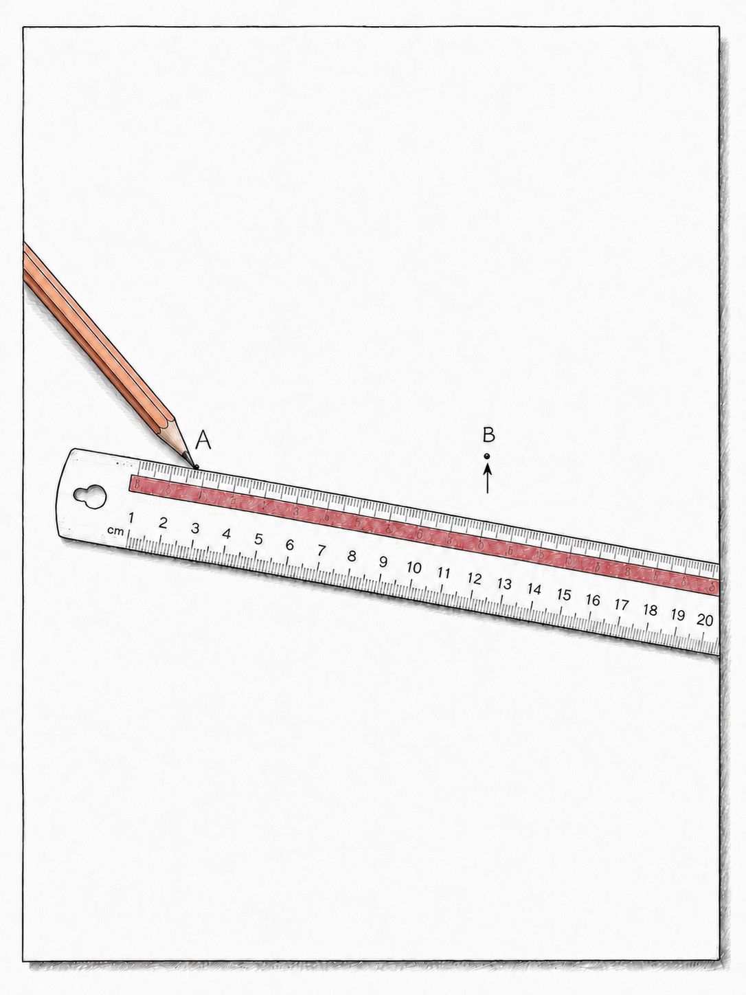 A ruler pushed gently against the pencil point at point A